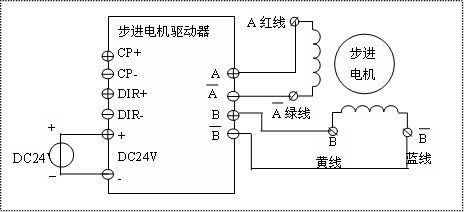 步进电机接线图